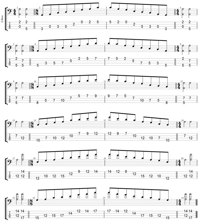 GuitarPro7 TAB: A pentatonic minor scale (1313 sweeps) box shapes